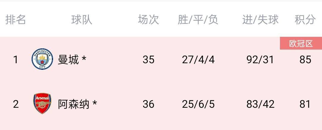 天天影视色香欲综合网老头