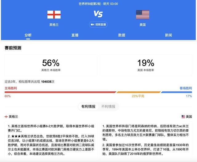 伊人久久综合