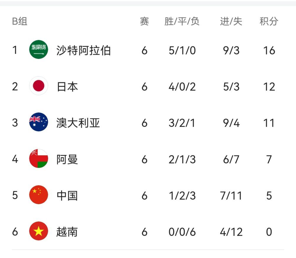 欧美日韩卡一卡二